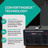 Thumbnail for 2000W Step Up/Step Down Power Transformer W/ Universal Output Fuse Protection