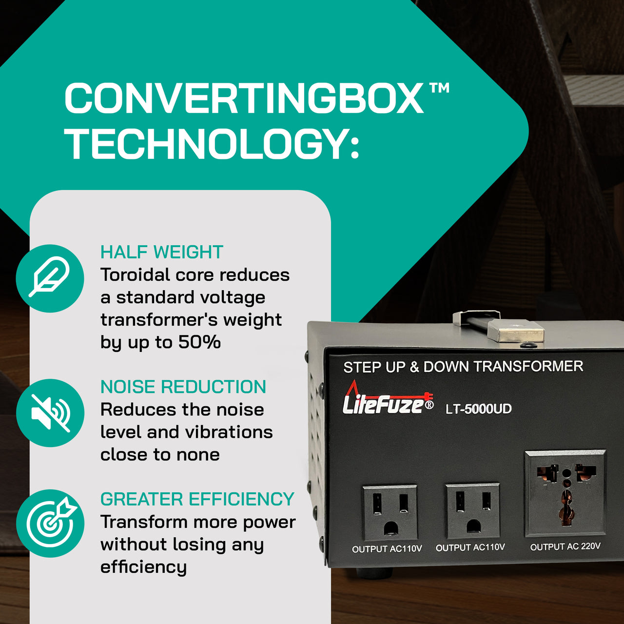 5000W Step Up/Step Down Power Transformer W/ Universal Output Fuse Protection