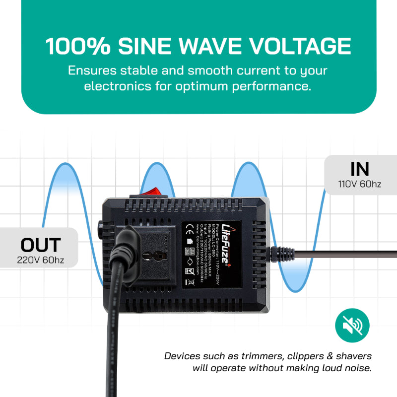 500W Step Up/Step Down Power Transformer - Type B Plug for Camera, Laptop & More