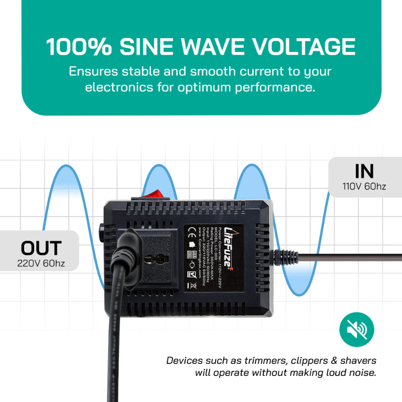 500W Step Up/Step Down Power Transformer - Type B Plug for Camera, Laptop & More