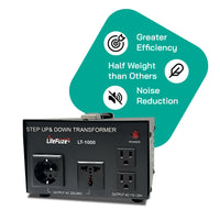 Thumbnail for 1000W Step Up/Step Down Power Transformer W/ Universal Output Fuse Protection