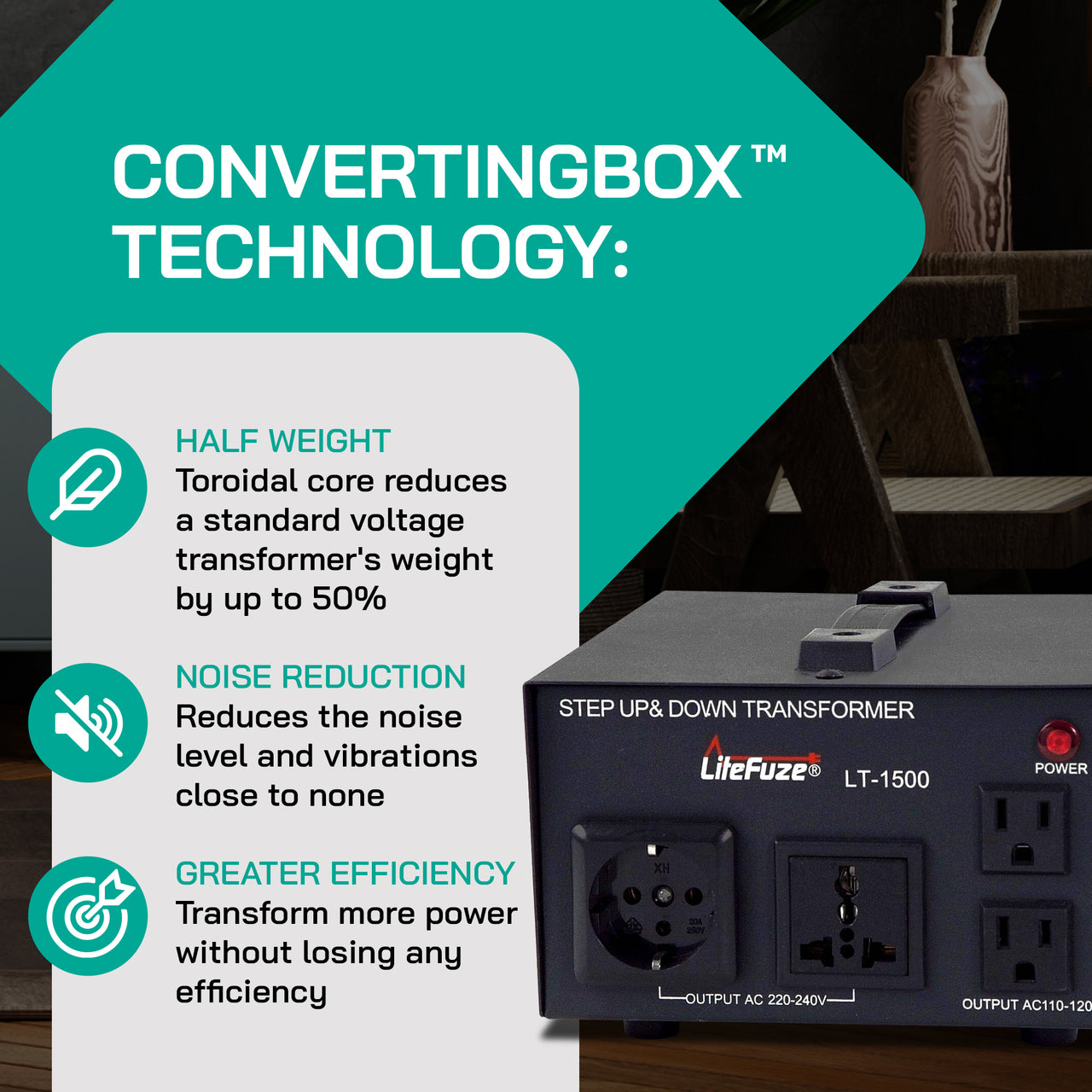 1500W Step Up/Step Down Power Transformer W/ Universal Output Fuse Protection