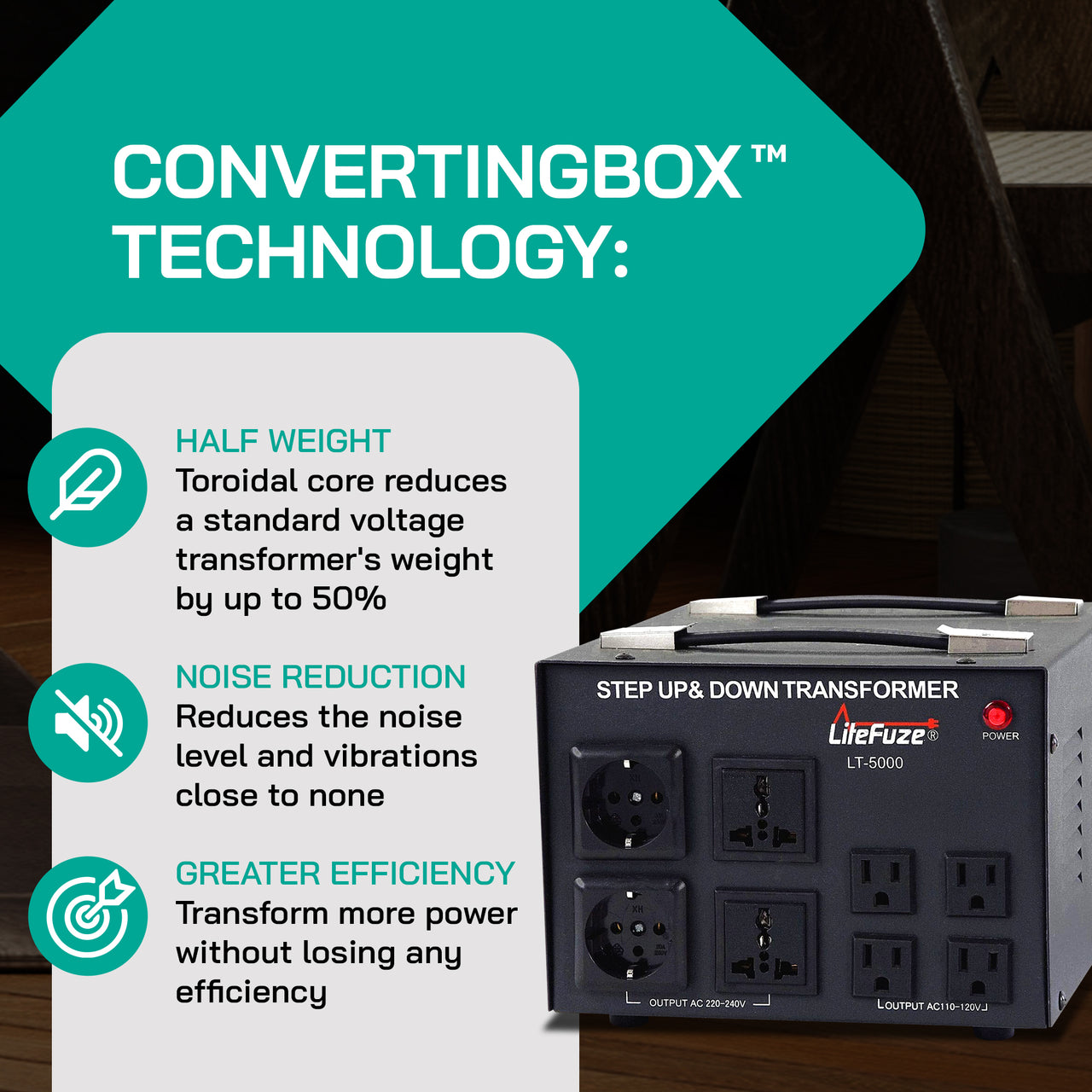 5000W Step Up/Step Down Power Transformer W/ Universal Output Fuse Protection